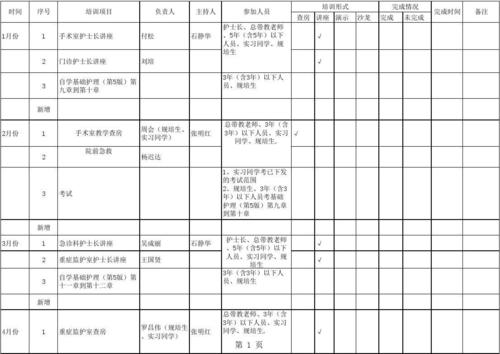 2016年度实习计划