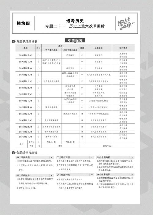 [2020年高考作文高中组]一朵花枯了_800字