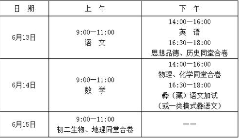 2018四川凉山高中入学考试作文样张三：美丽（3）_750字