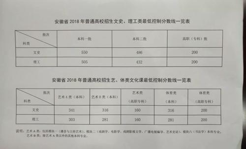 2003年安徽省高考优秀作文-我真的认识你_900字