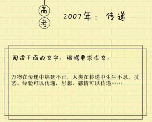 2006广东高考作文专题