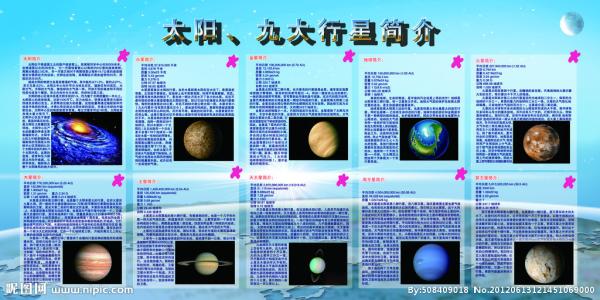 物理和化学常识的收集-太阳系中的九个行星