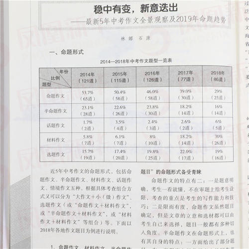 2018山东菏泽高考全场作文