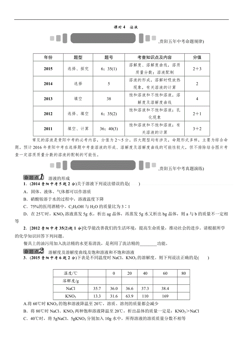 2016贵阳高中入学考试作文主题：______之后再开始