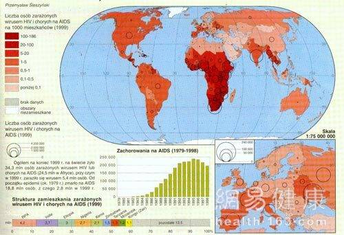 全球艾滋病状况