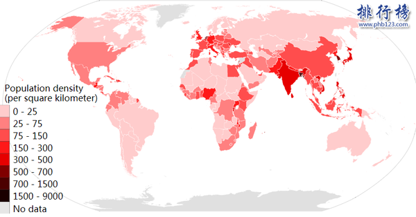 23个国家的人口密度排名
