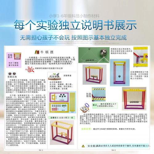 新年作文：科学技术的新年礼物_900字