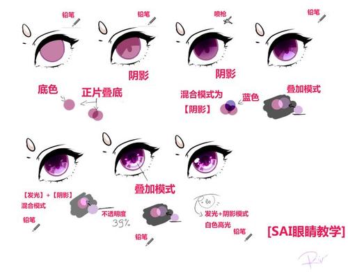Eyes_650字