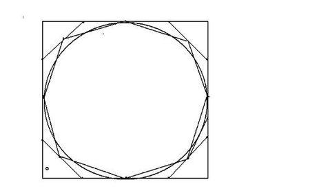 画一个圆