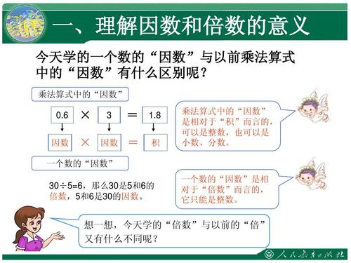 有意义的研究