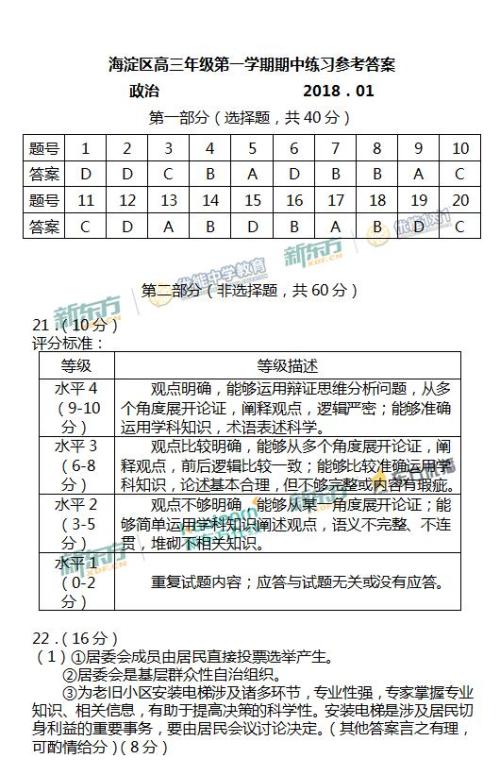 北京市海淀区初三中期考试作文：我的约会日期____（3）_750