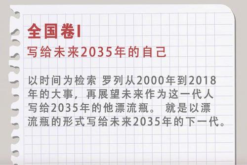 2035年给自己的一封信