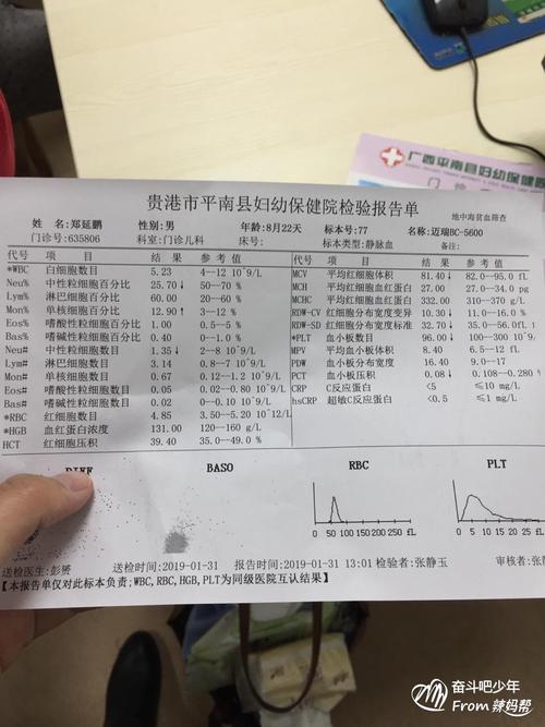 抽血教会了我什么