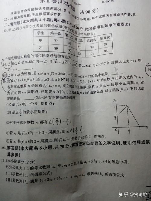 一个难忘的问题