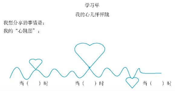 那时我的心在跳动