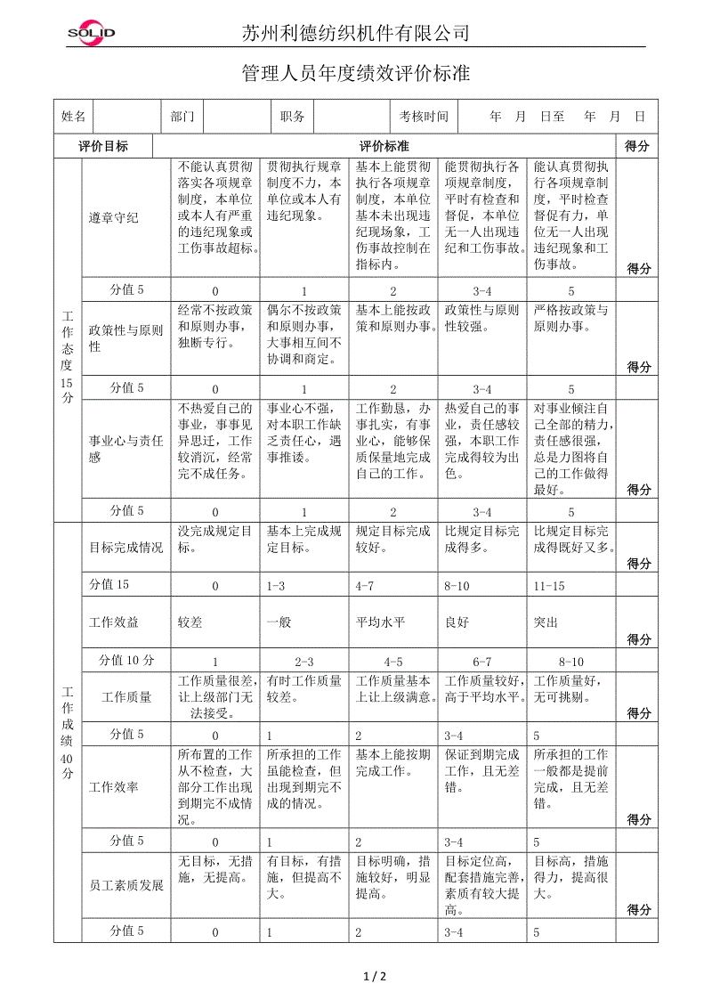 分享时