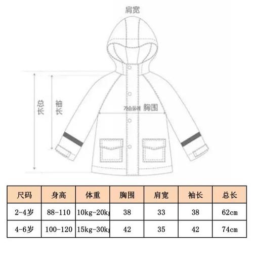 雨衣的叙述