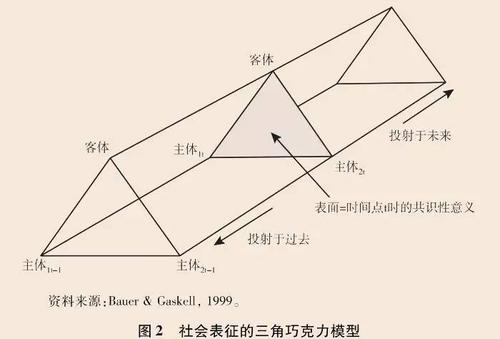 论儒墨发展脉络的启示