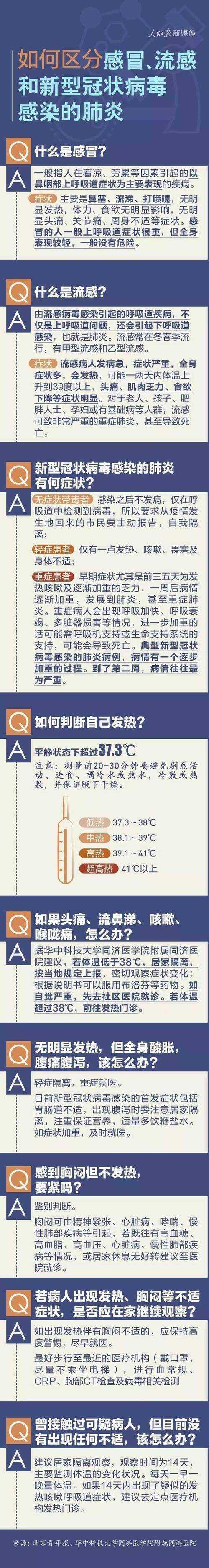 新肺炎病毒