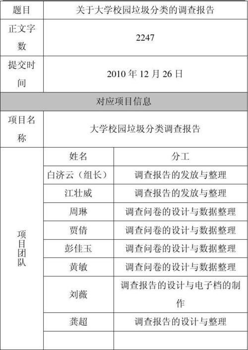 垃圾分类社会调查报告