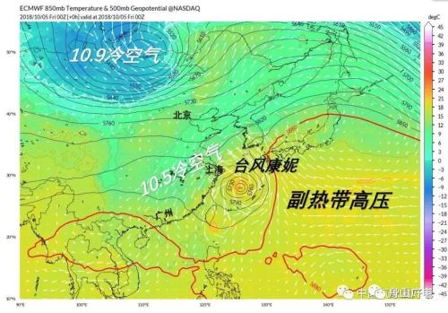 我想加大雨量