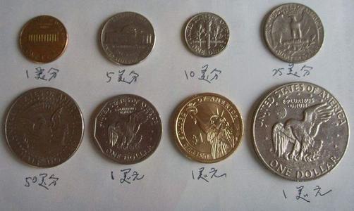 有趣的硬币