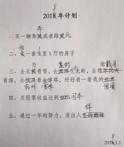 2019目标