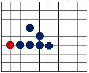 棋盘哲学