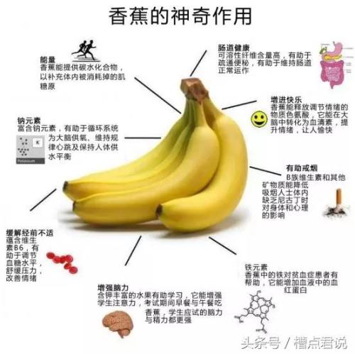 我发现了香蕉变质的秘密
