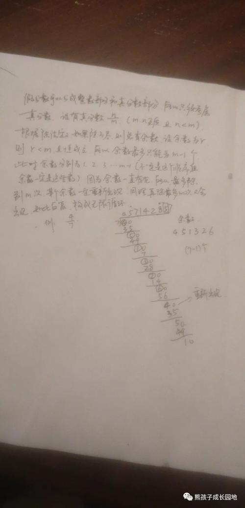 感人的数学问题