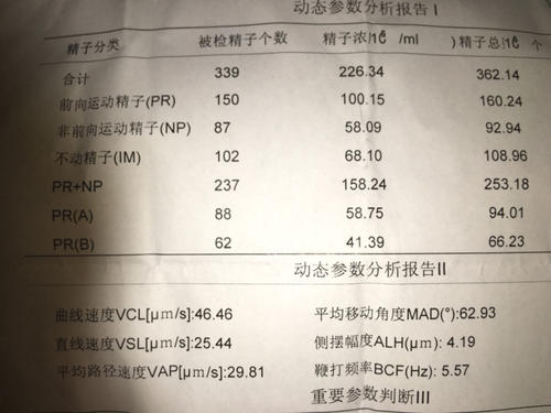 走进阅读世界