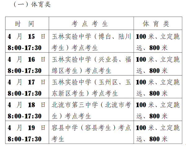 生活是考试的组成400字