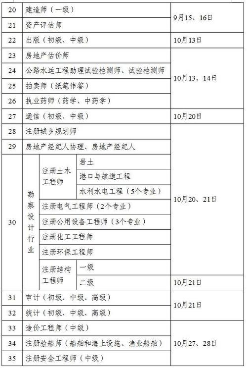 新年新计划