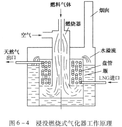 “〇”是生活中必不可少的形状