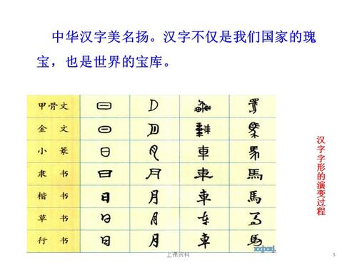 汉字王国的冒险家