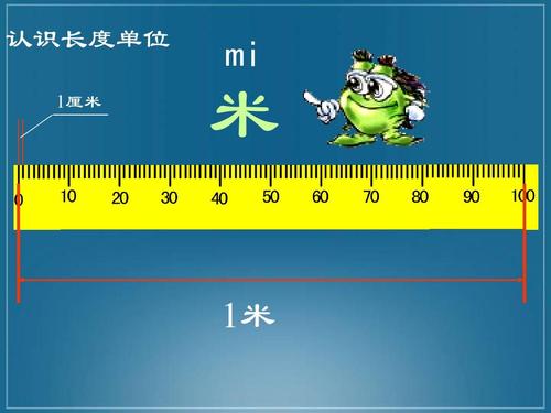 我知道的“长度单位”