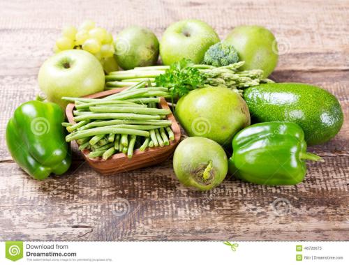 蔬菜家族和水果家族