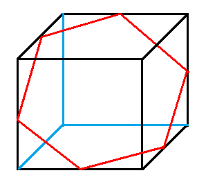 一个立方体
