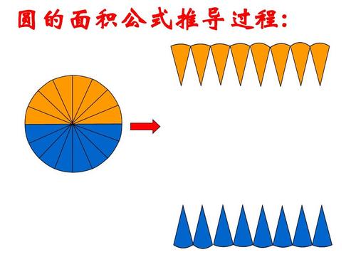 气缸容积