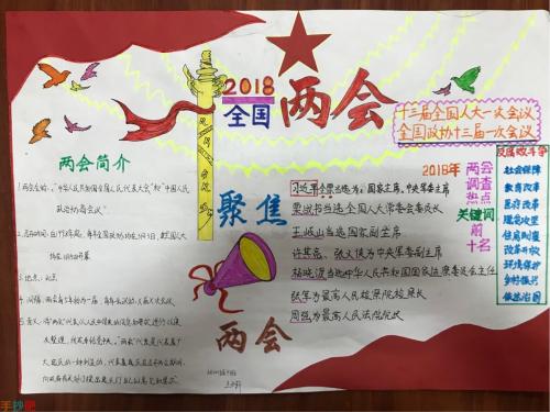 欢迎来到2018