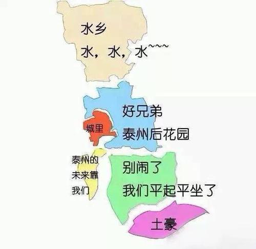 泰国在我眼中