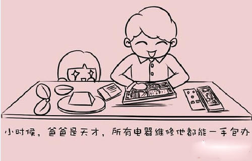 我在我父亲的眼里。