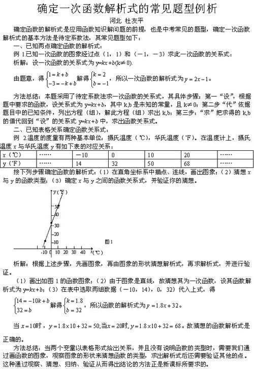 分享分析