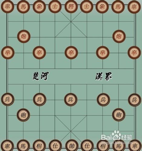 国际象棋的启示