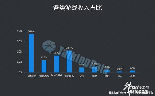 成功后面的道路