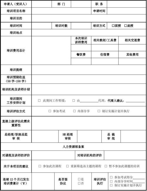 请求该报告：申请会议申请报告