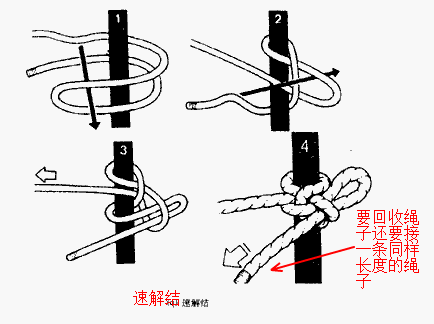 胸绳_500字