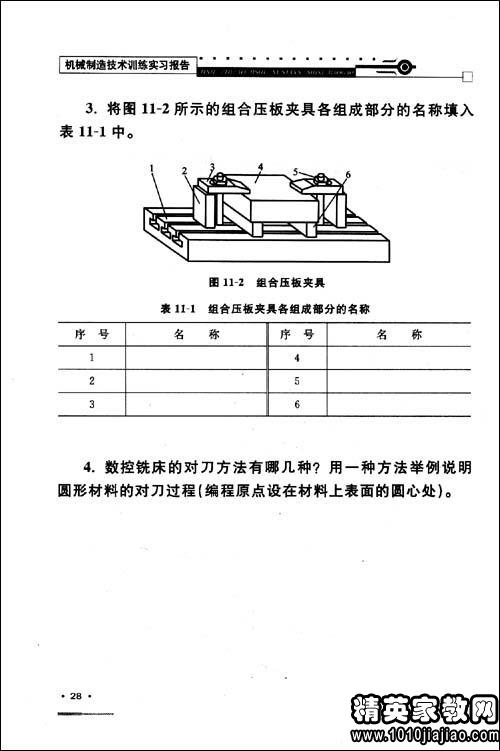 机械工厂实习报告格式摘要（2）
