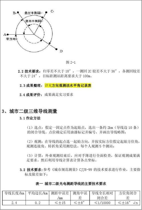 2018数码地图实习报告摘要范文（2）