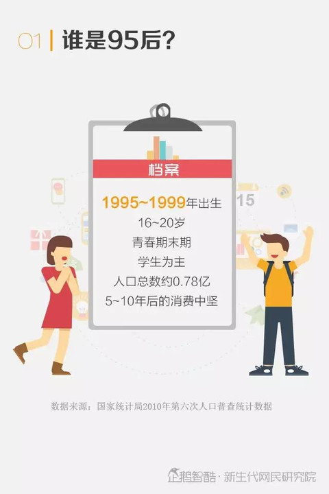 我明白你_400字